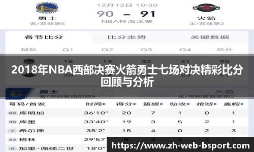 2018年NBA西部决赛火箭勇士七场对决精彩比分回顾与分析